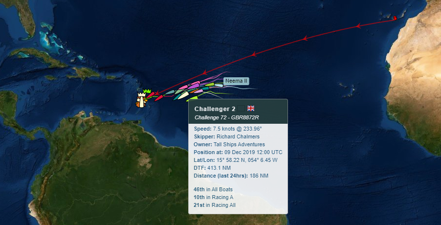 Map of Challenger 2's position in the ARC Rally Day 16